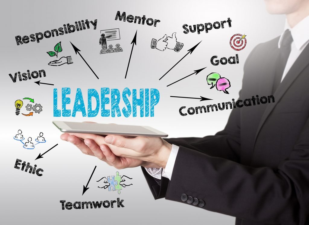 You are currently viewing Top 10 Essential and Empowering Leadership Skills for Mastering the Art of Leadership